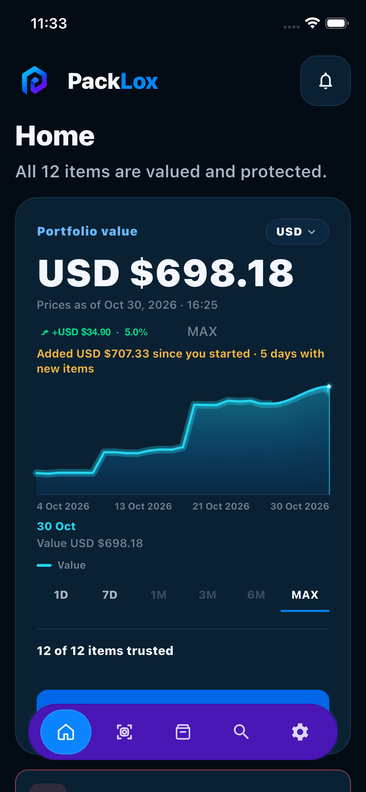 The PackLox Home screen showing a portfolio value of USD $698.18, up 5.0%
